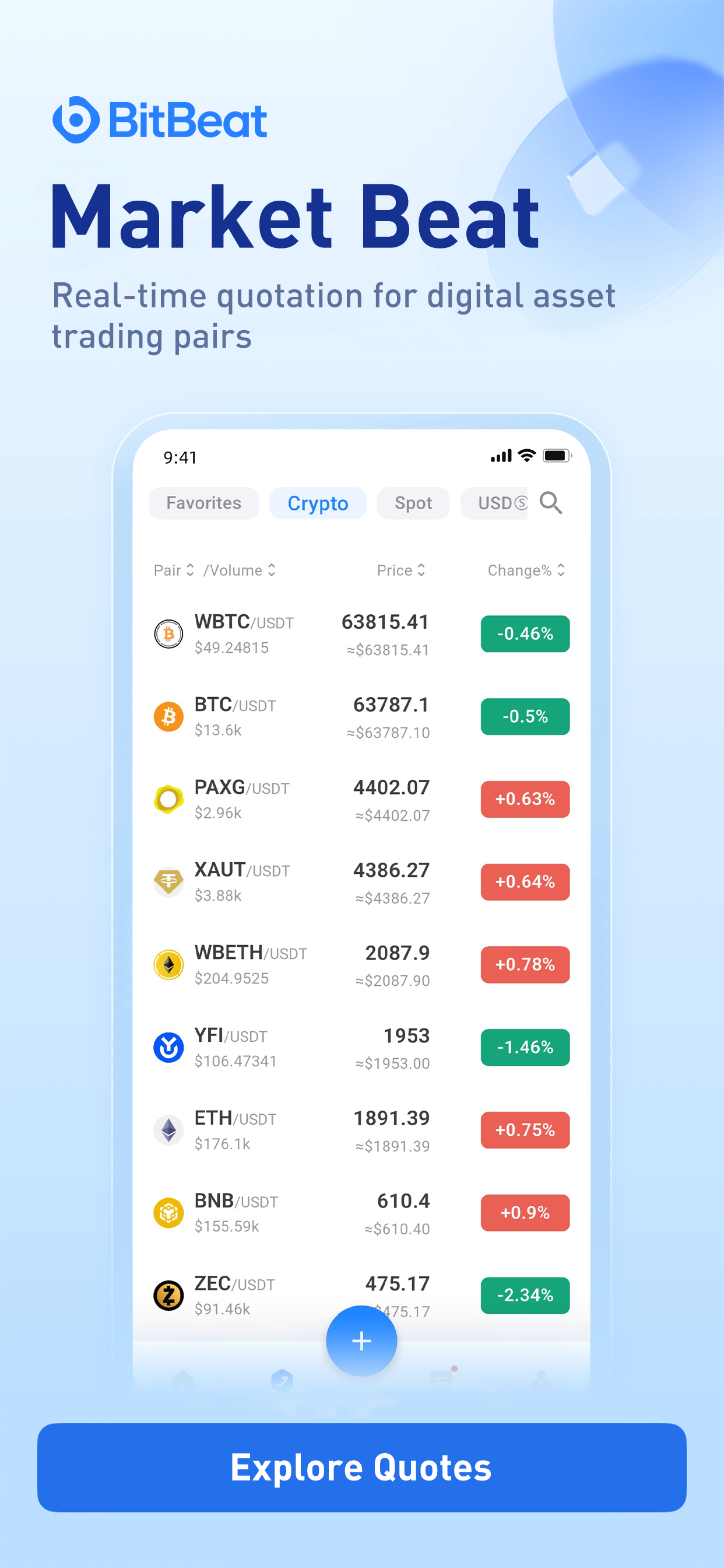 BitBeat App